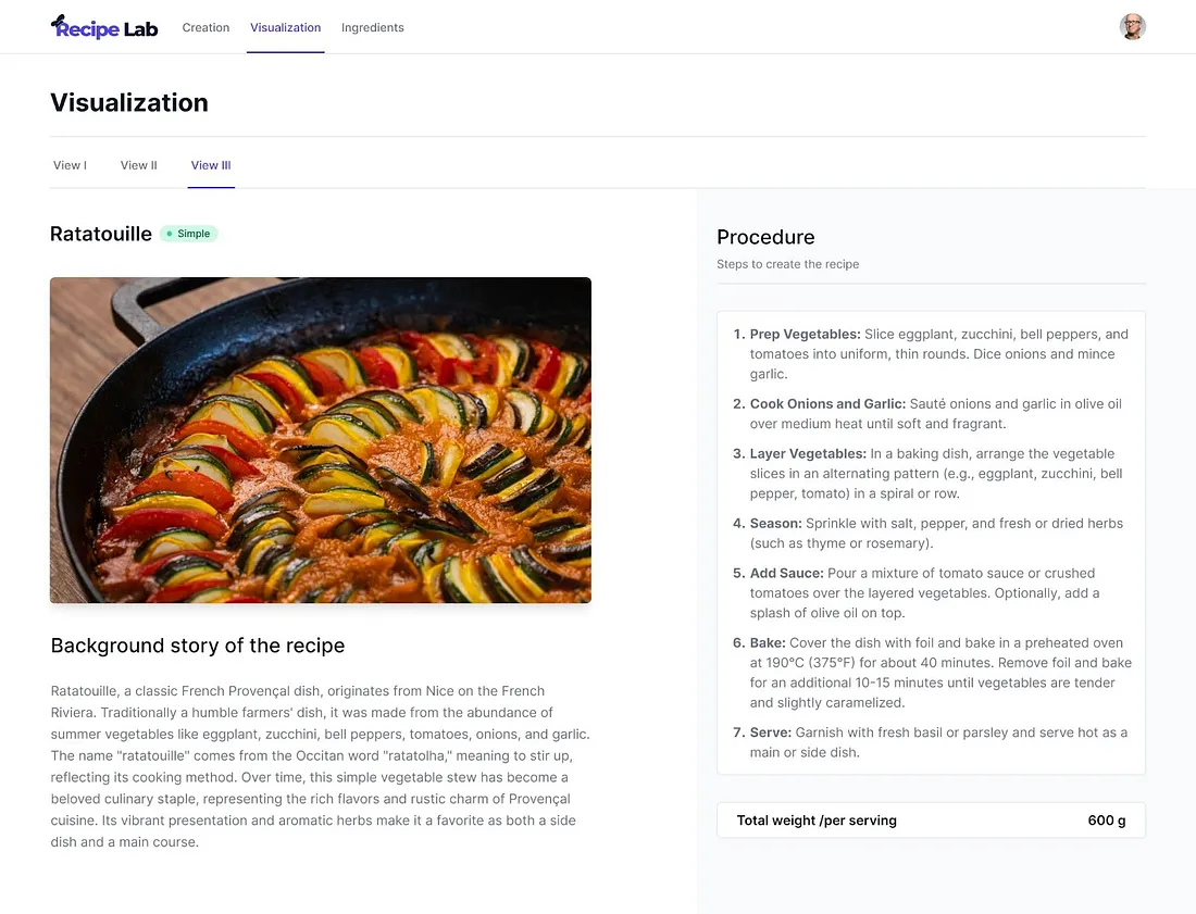 Figure 1.4 [Recipe Guide]