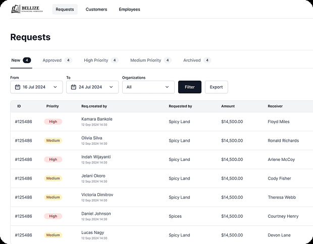 Bellize - Accounts Management Solution for Auditing Firm